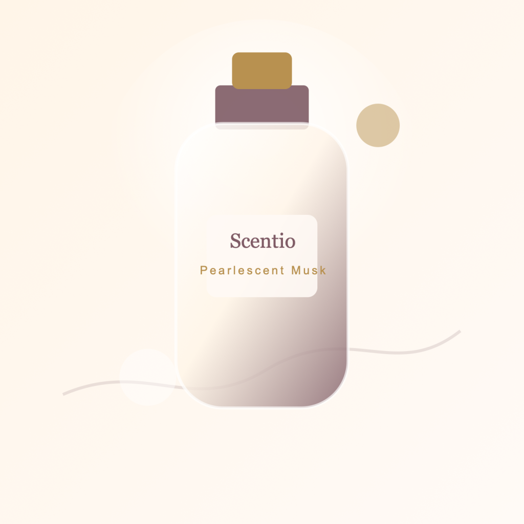 Scentio discovery set visual